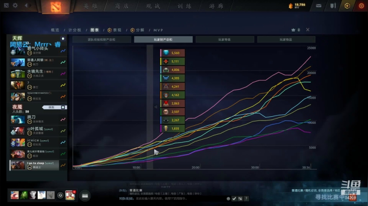 【2021-04-12 22点场】Mrrr丶1118：Mrrr丶：有点东西的新版本~