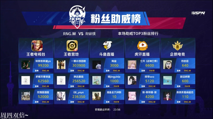 我在斗鱼看DL丶拖米直播王者荣耀