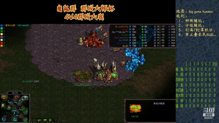 【2021-04-14 19点场】星际框框Man：魔鬼群大师杯4V4群殴赛！