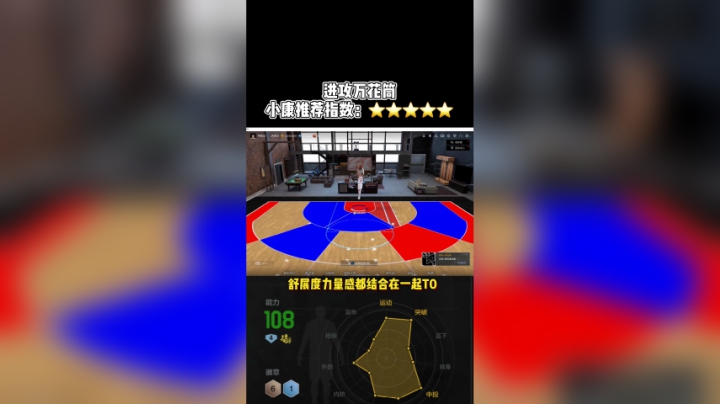 NBA2KOL2拉文测评