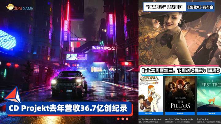 3DM速报：CDP去年营收36.7亿创纪录 生化危机8佣兵模式确认回归