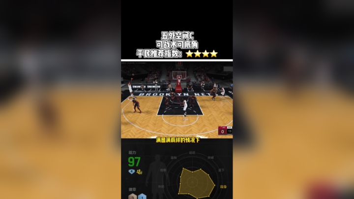 NBA2KOL阿德测评