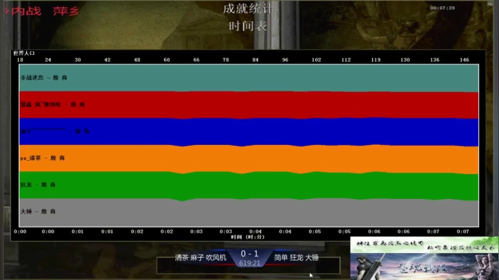【2021-04-16 13点场】淋淋雨829：圣战迷恋的直播间