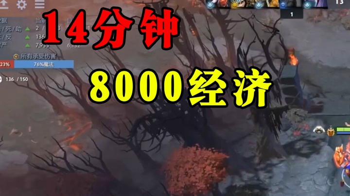 14分钟八千经济的日常