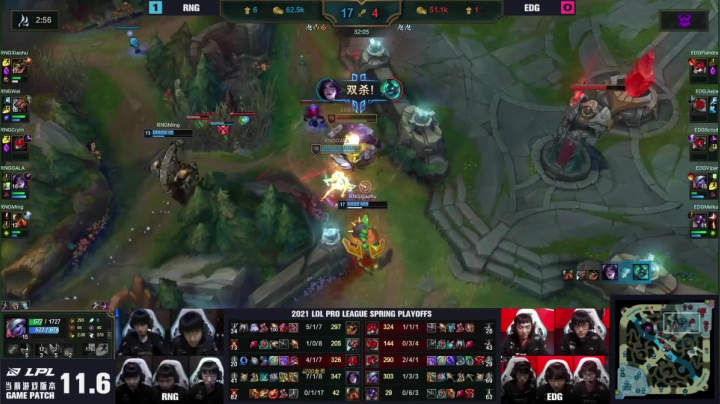 Road to Finals 春决之路 RNG vs EDG