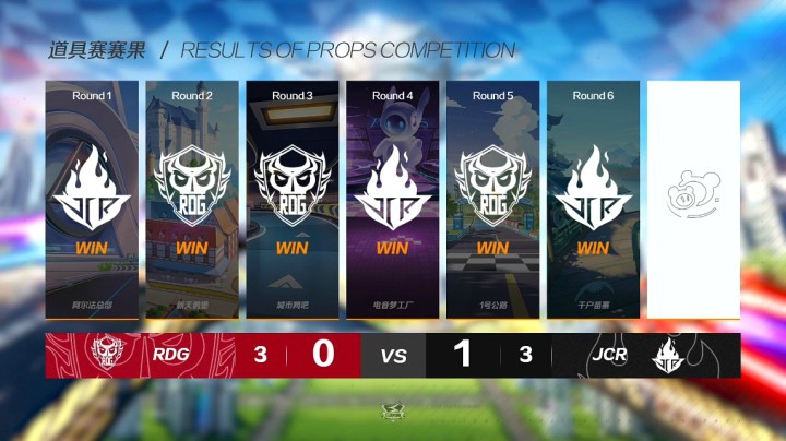 2021QQ飞车 S赛 春_W1D1 RDG vs JCR_第二局