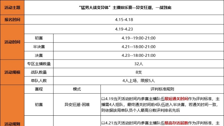 猛男大战变异体