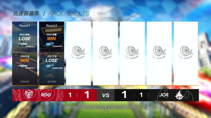 2021QQ飞车 S赛 春_W1D1 RDG vs JCR_第三局