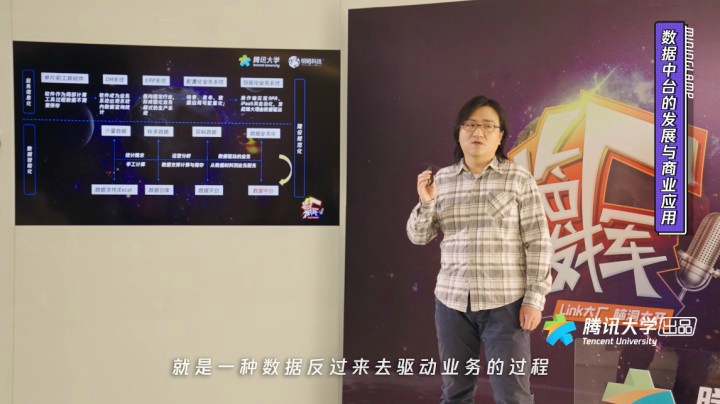 AI独角兽明略科技：数据中台的机会在哪儿？