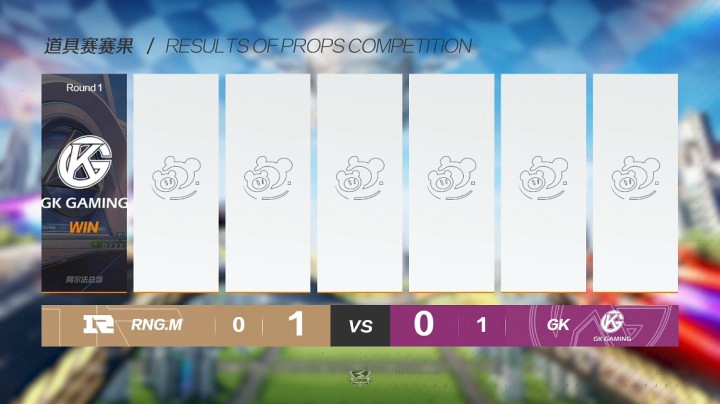 2021QQ飞车S联赛春季赛 RNG.M vs GK 第二局-4.17