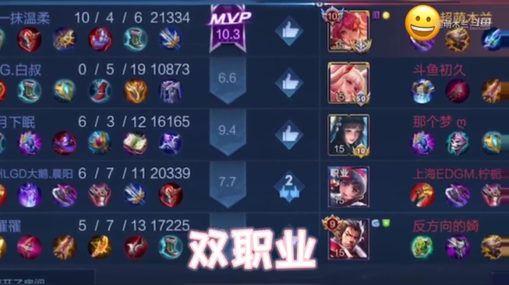 机会已经给足你了，有没有把握好是另一回事