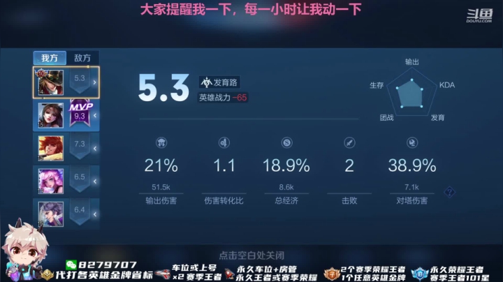 【2021-04-20 22点场】绪伦gg：绪伦：大家多注意保护颈椎喔