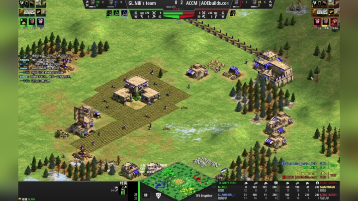Gl.C vs 越南3