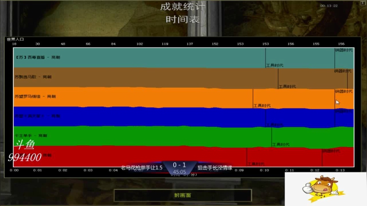 苏盟群娱乐局狙击手组3：1老马组
