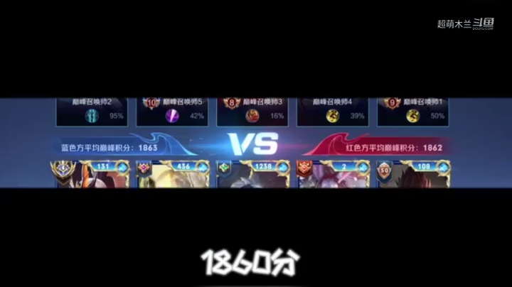 这片流水线从不缺饭天才，努力才是最终的入场券