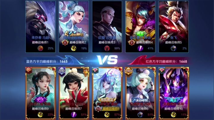 【王者荣耀】骚白的精彩时刻 20210423 22点场