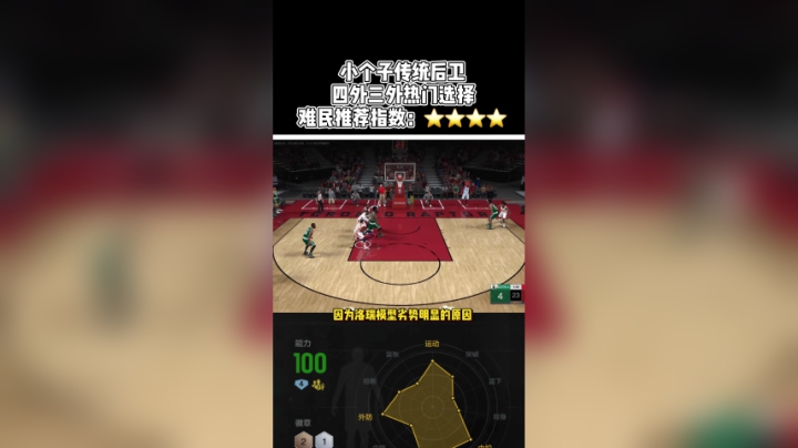 NBA2KOL2洛瑞测评
