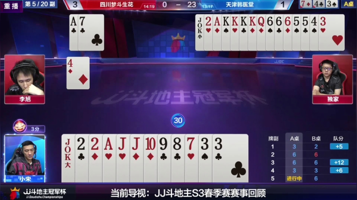 【2021-04-24 01点场】JJ比赛：900万巨奖！斗地主春季赛开战