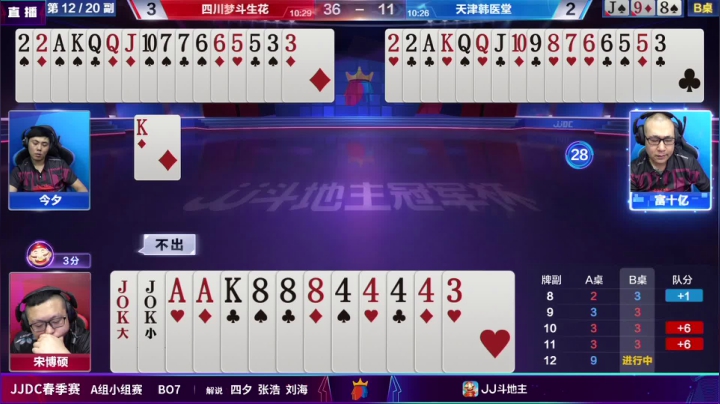 【2021-04-23 21点场】JJ比赛：900万巨奖！斗地主春季赛开战