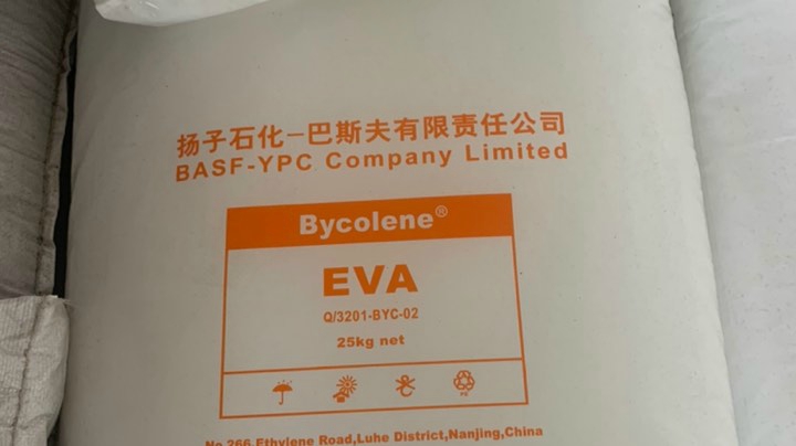 是