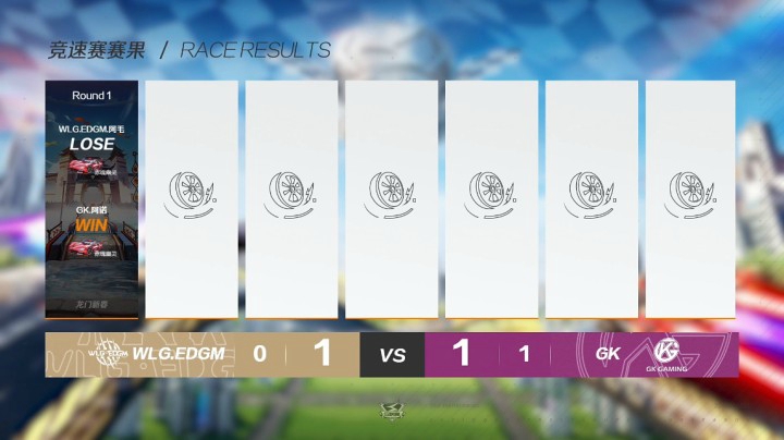 2021S联赛春季赛常规赛 GK vs WLG.EDGM 第三局 4月24日