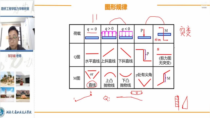 【2021-04-19 13点场】半仙哥哥7575：半仙哥哥7575的直播间