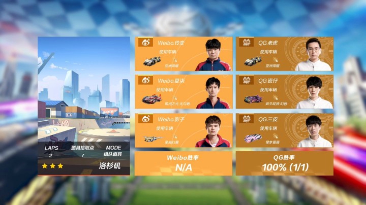 2021S联赛春季赛常规赛 QG vs Weibo 第二局 4月24日