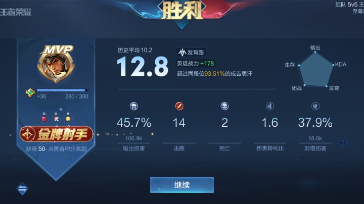 就无改