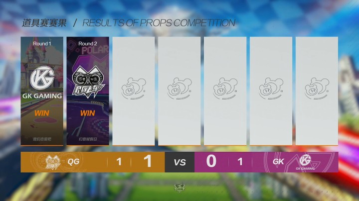 2021S联赛春季赛常规赛 QG vs GK 第二局 4月22日
