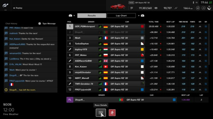 Gran Turismo™SPORT  TOYOTA GAZOO Racing GT Cup 2021  Round 1