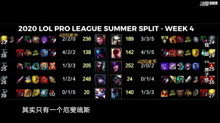 我在斗鱼看斗鱼官方直播直播汽车