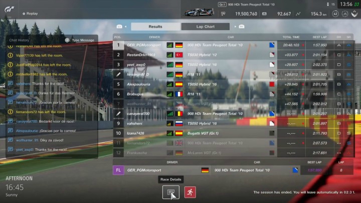 Gran Turismo™SPORT    Peugeot 908 HDi
