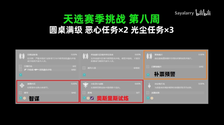 日常嘿嘿