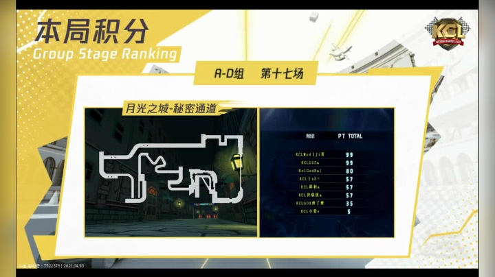 【2021-04-30 01点场】AMGXX：跑车····