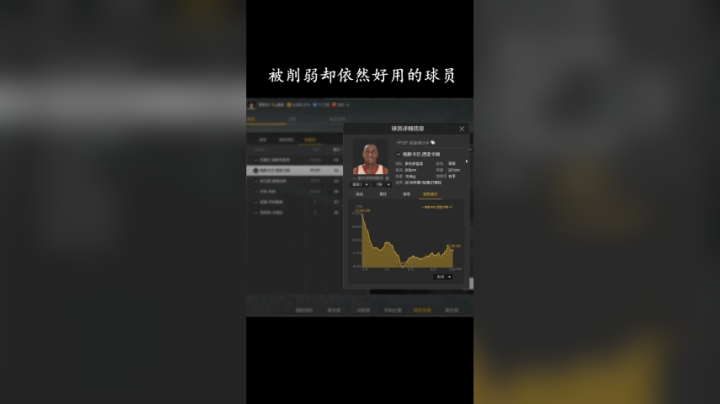 被削弱却依然好用的球员_01