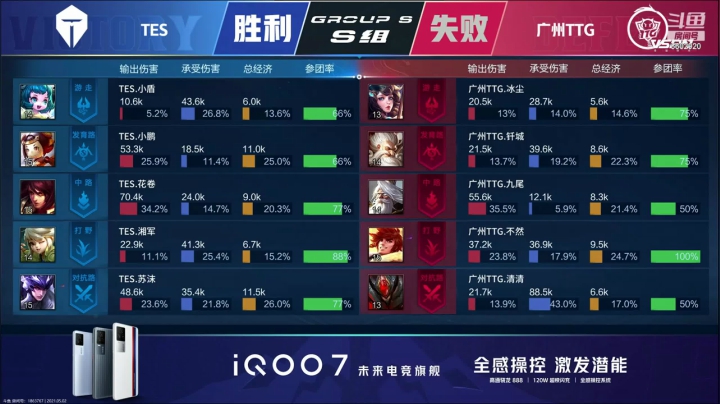 【2021-05-02 18点场】eStarProAlan：Alan小鹿:ES vs DYG