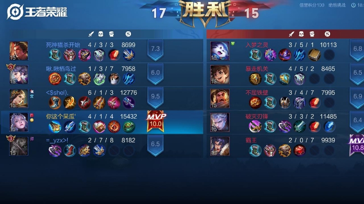 又是炸鱼的一天