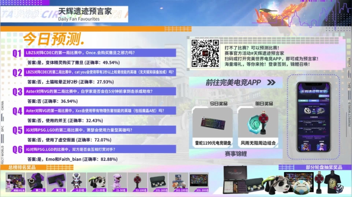 【2021-05-04 09点场】完美世界电竞频道：DPCS2中国联赛【重播】