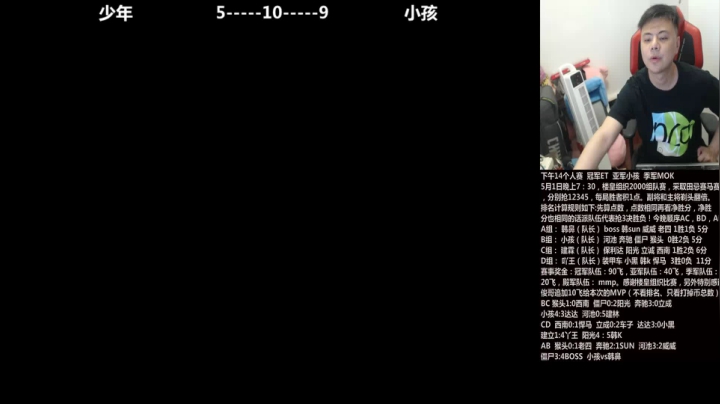 【格斗游戏】游天堂的精彩时刻 20210504 10点场