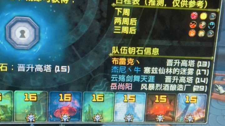 刚组了一个人T这个钥匙吓我一跳。90级副本还是29层