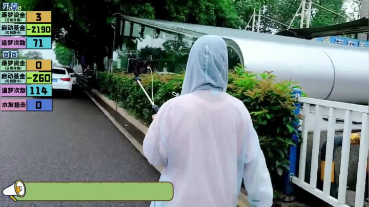 【2021-05-06 14点场】逐梦兄弟：《逐梦之旅》之秃茵行动 day3