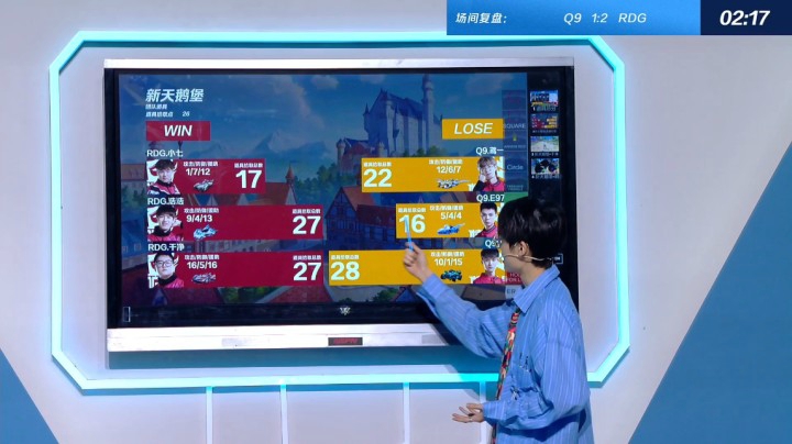 【赛后复盘】2021S联赛春季赛常规赛Q9 vs RDG