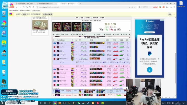 【英雄联盟】金咕咕金咕咕doinb的精彩时刻 20210506 01点场