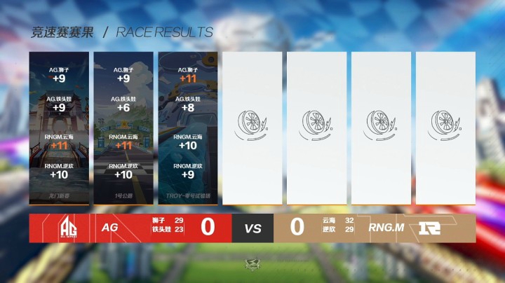 2021S联赛春季赛常规赛 RNG.M vs AG 第一局 4月25日