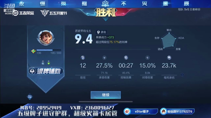 【2021-05-07 20点场】eStarPro橘子：学边路看橘子