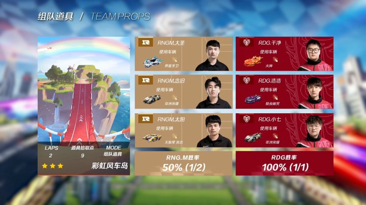 2021S联赛春季赛常规赛RNG.M vs RDG第二局 4月30日