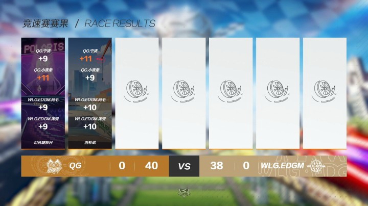 2021S联赛春季赛常规赛QG vs WLG.EDGM第一局 4月30日