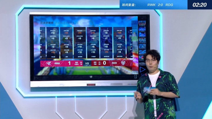 【赛后复盘】2021S联赛春季赛常规赛RWK vs RDG_禅师