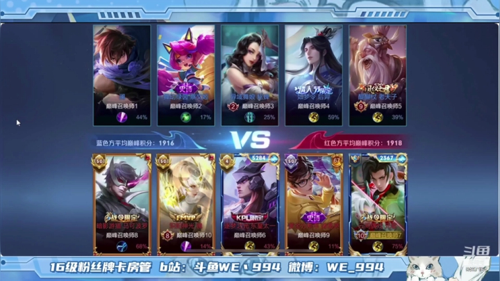前职业选手的预测