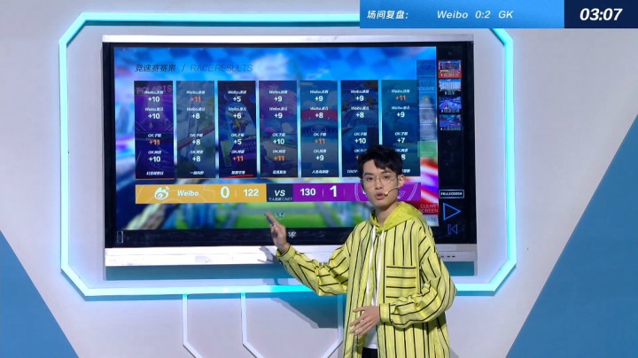 【赛后复盘】2021S联赛春季赛常规赛W3D4_GK vs Weibo_言明